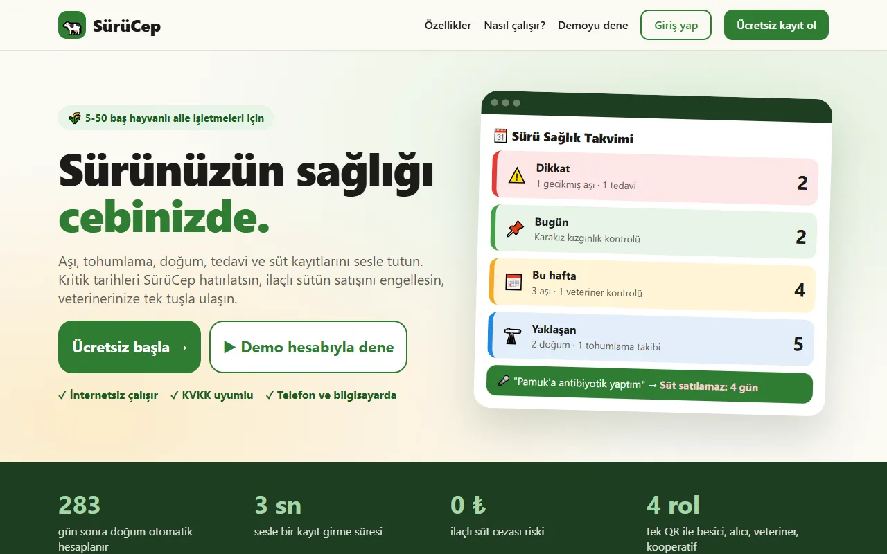 SürüCep 1/4